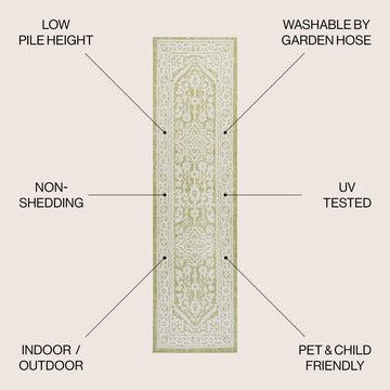 Sinjuri Medallion Textured Weave Indoor/outdoor Runner Rug